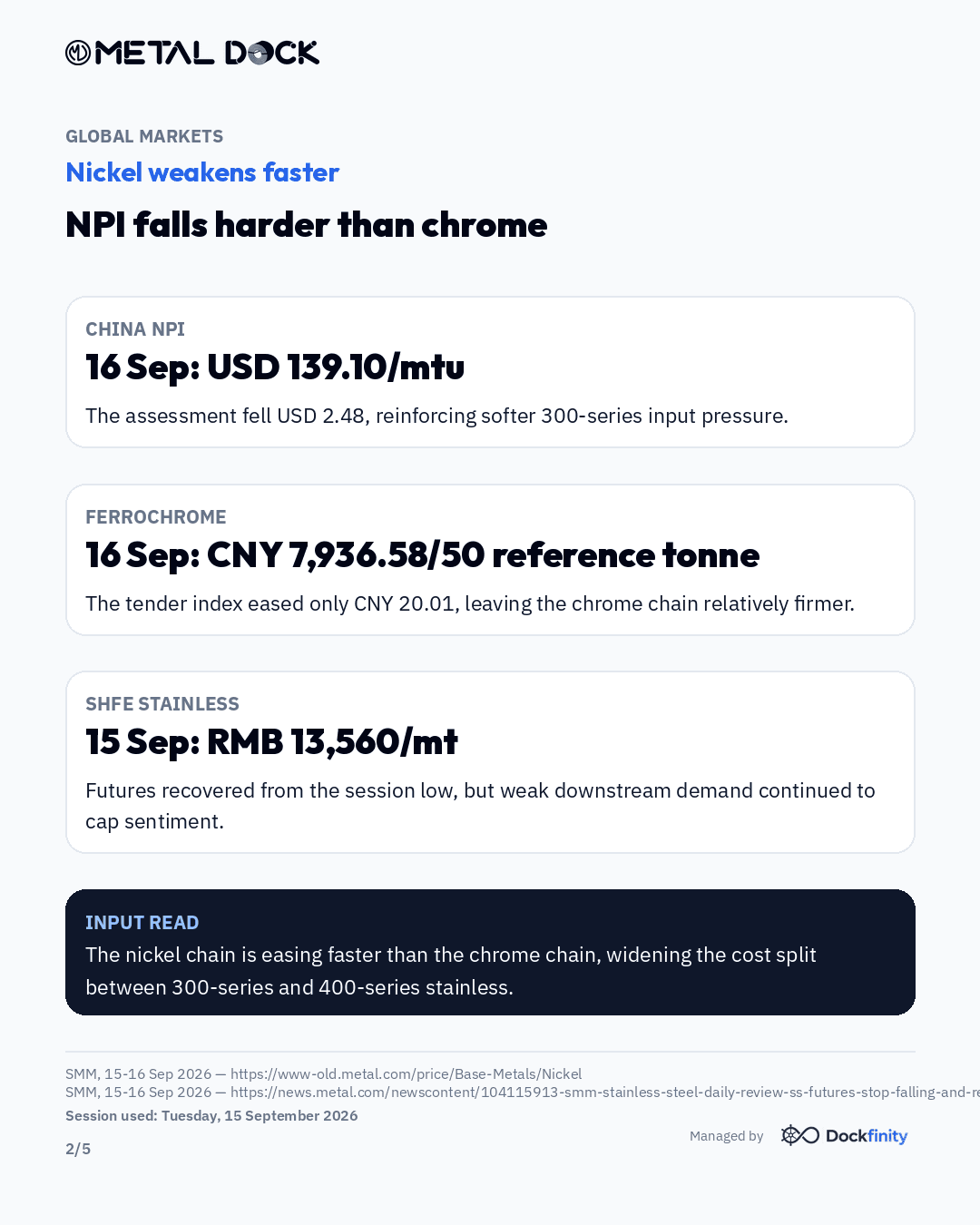 Nickel weakens while Indian coil prices rise — card 2 of 5