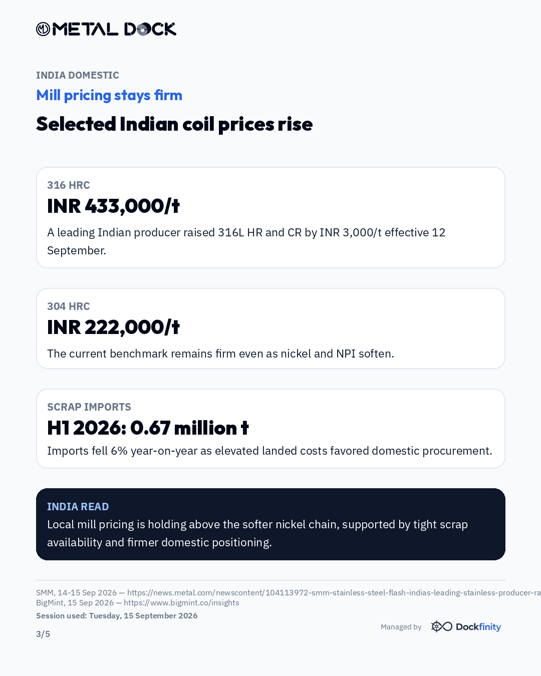 Nickel weakens while Indian coil prices rise — card 3 of 5