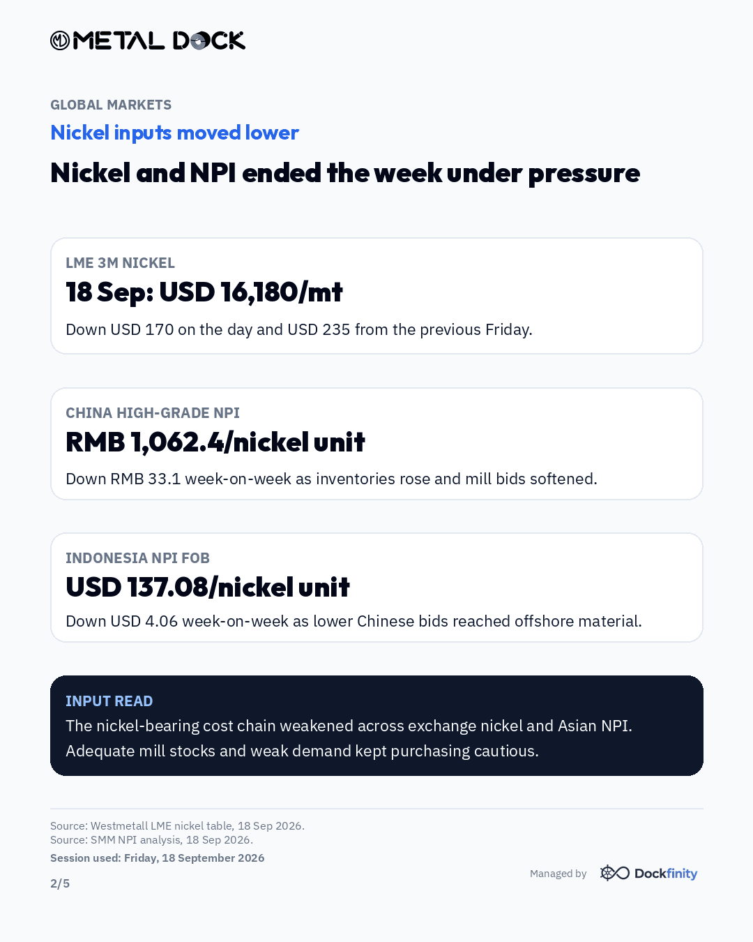 Nickel inputs soften; India scrap follows lower — card 2 of 5
