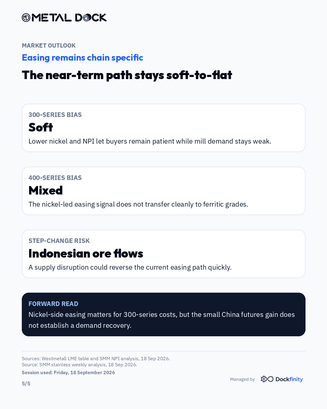 Nickel inputs soften; India scrap follows lower — card 5 of 5