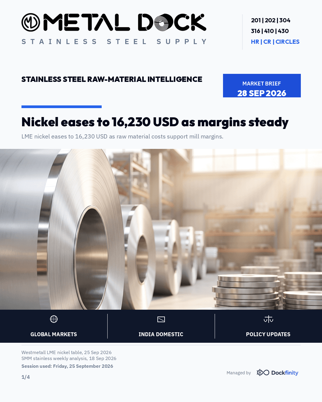 Nickel eases to 16,230 USD as margins steady — card 1 of 4