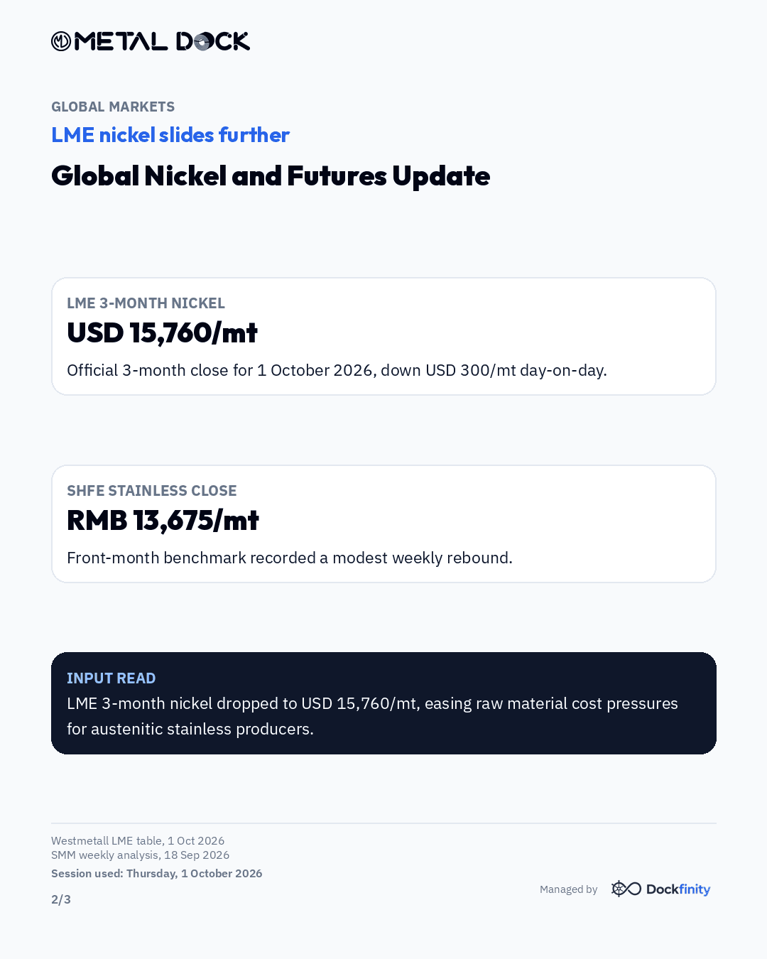 Nickel drops to 15,760 USD as input costs ease — card 2 of 3