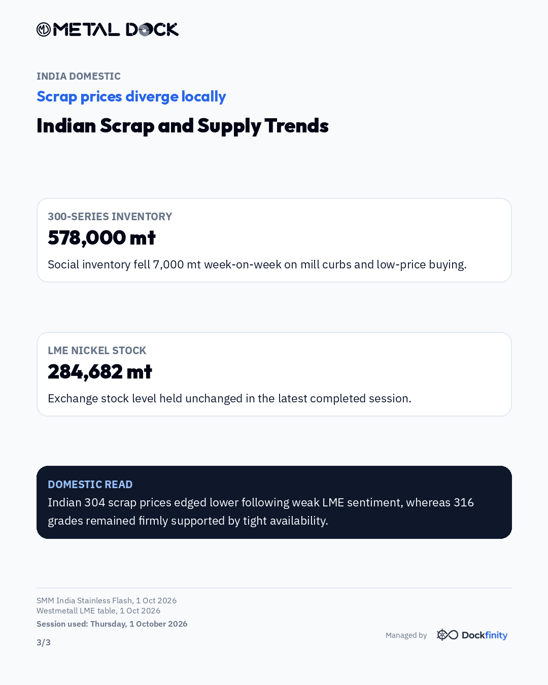 Nickel drops to 15,760 USD as input costs ease — card 3 of 3
