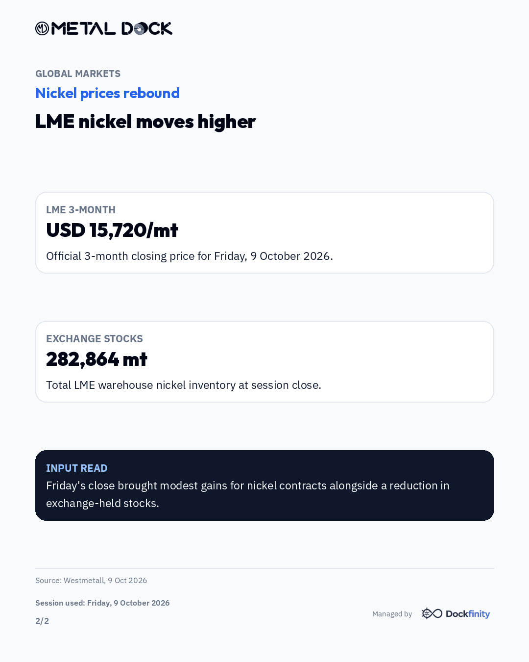 Nickel bounces toward 15,700 — card 2 of 2
