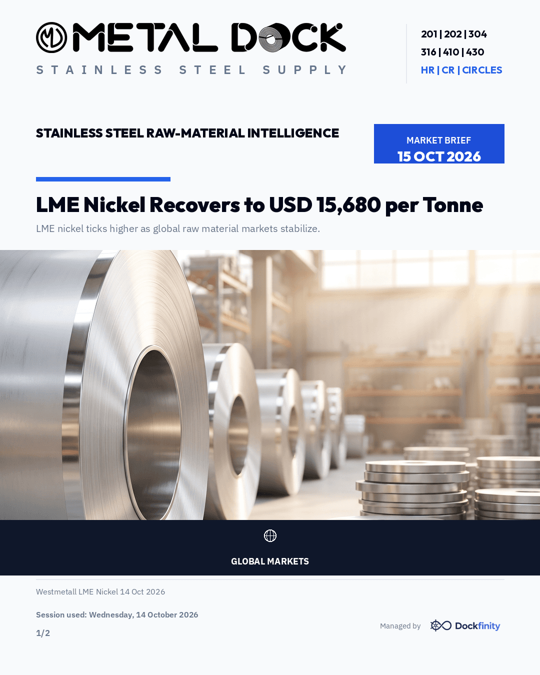 LME Nickel Recovers to USD 15,680 per Tonne — card 1 of 2