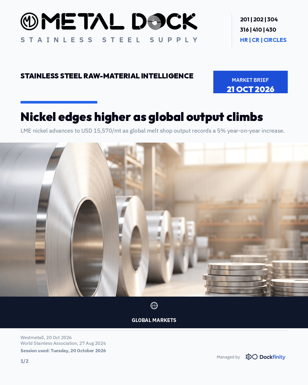Nickel edges higher as global output climbs — card 1 of 2