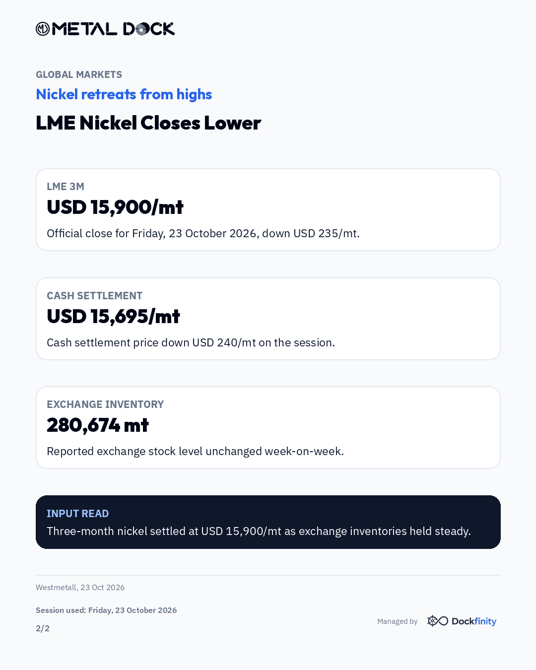 LME Nickel Closes Lower — card 2 of 2