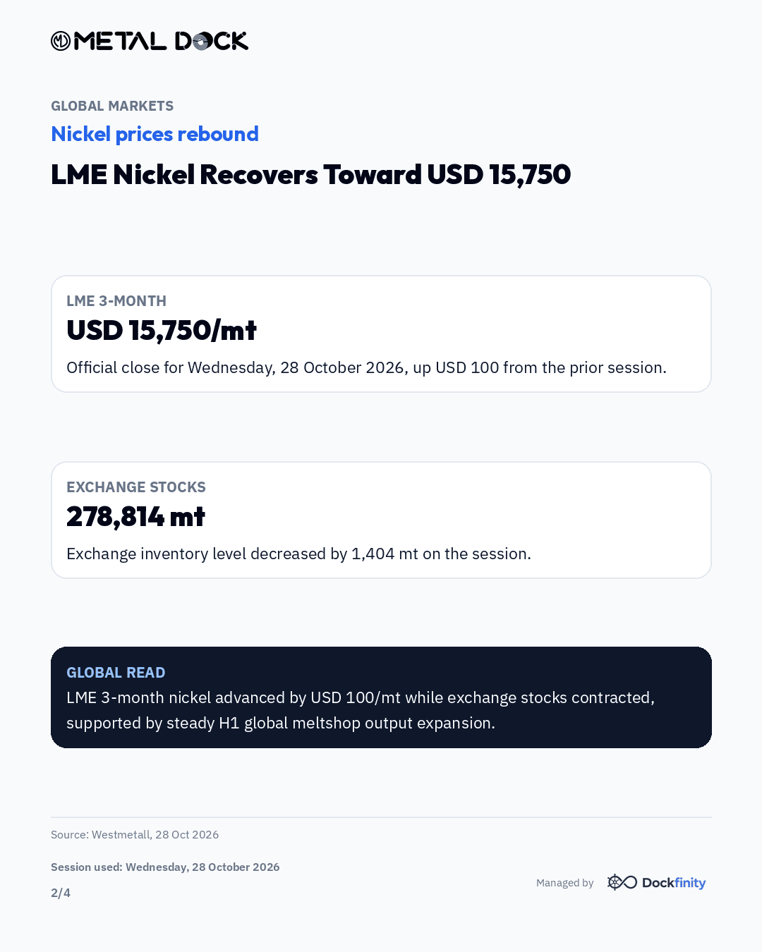 Nickel ticks higher as exchange inventories ease — card 2 of 4