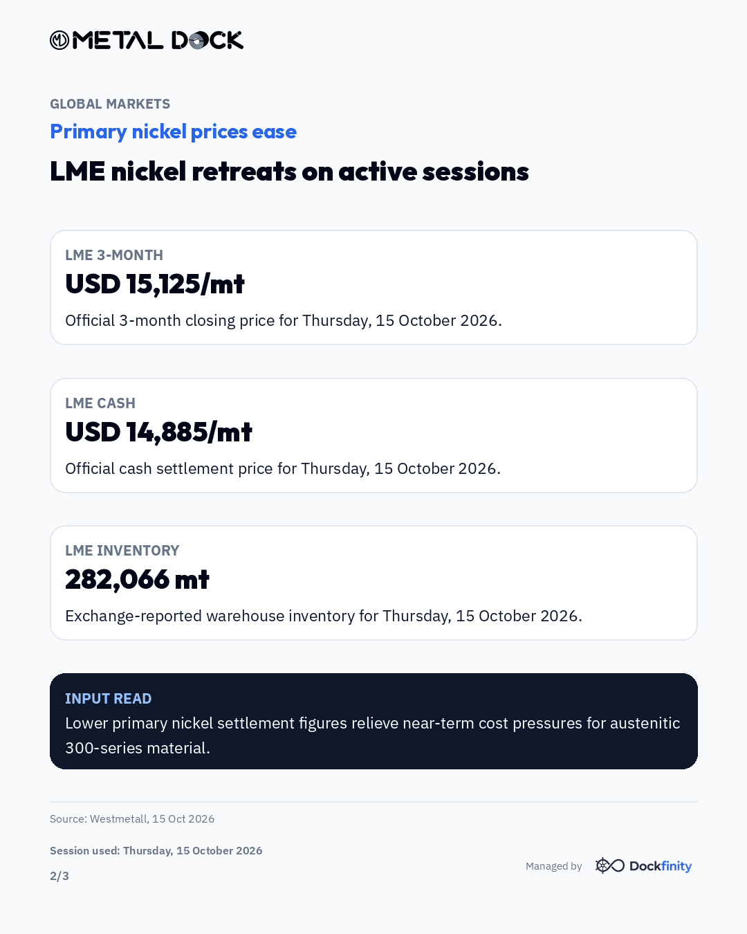 LME nickel retreats on active sessions — card 2 of 3